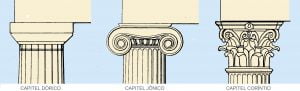 capiteis-gregos