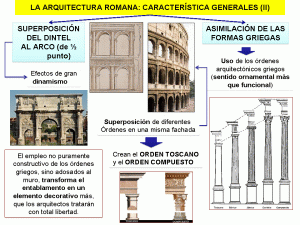 la arquitectura romana caract2. grales