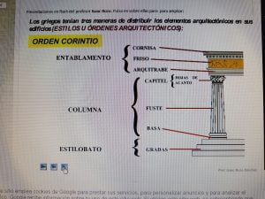 orden corintio
