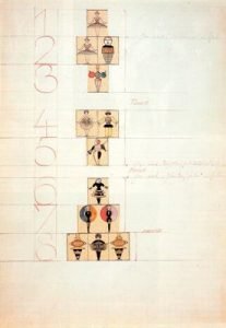 1927. Planificación de figurines para el Ballet Triádico.