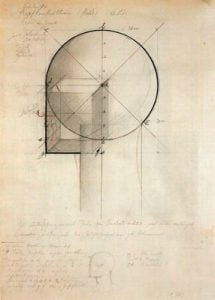 1928. La construcción craneal más simple.